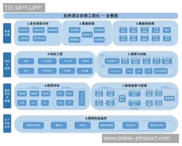 足球运动的魅力与激情探索图解全景解析